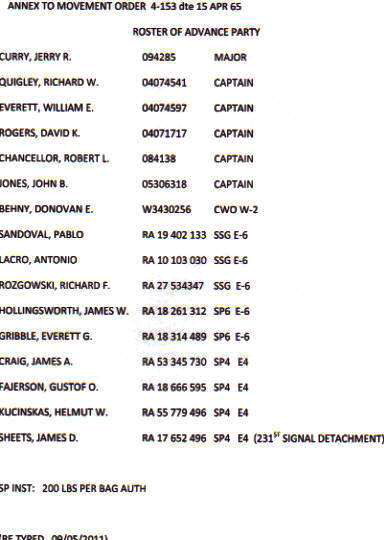 Advanced party list, 1965, transcribed courtesy of Bill Everett