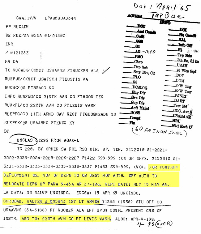 Reassignment orders, 1LT Walter J. Chrobak, 1965 Reassignment orders, 1LT Walter J. Chrobak, 1965