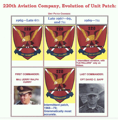 the evolution of Unit Patches from the Catkiller Web Site the evolution of Unit Patches from the Catkiller Web Site